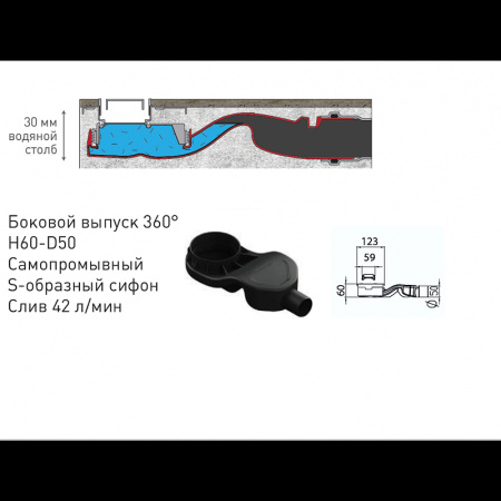 душевой лоток berges c1 norma 400 090135 с решеткой хром матовый