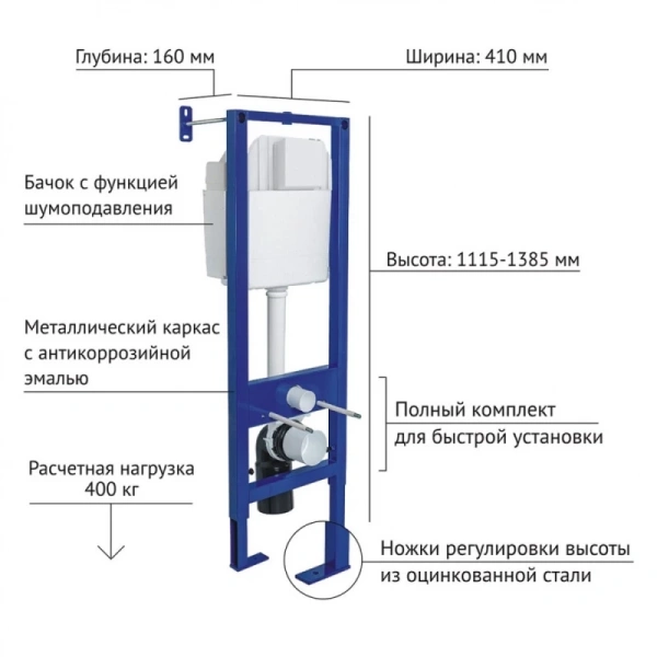 инсталляция для унитаза berges atom line 410 040342 с кнопкой смыва, черный матовый/хром