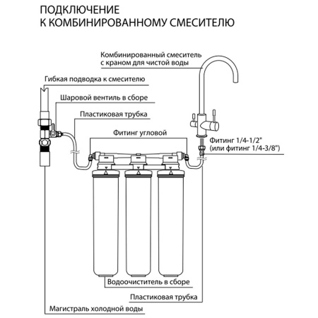 смеситель для кухни lemark comfort lm3075c085 хром черный