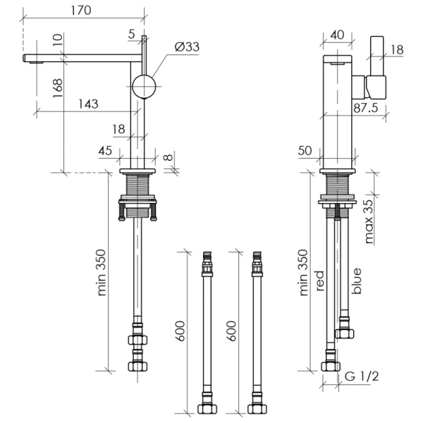 смеситель для раковины sancos linn sc9019bg золотой матовый