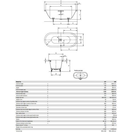 стальная ванна kaldewei centro duo oval мод.128 180х80 282800010001