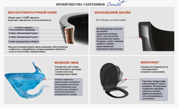 унитаз cerutti spa tanaro aria mb ct9238 подвесной, с сиденьем микролифт, черный матовый