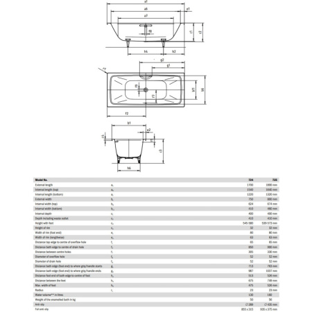 стальная ванна 170х75 см kaldewei cayono duo 724 272400013001 с покрытием easy-clean