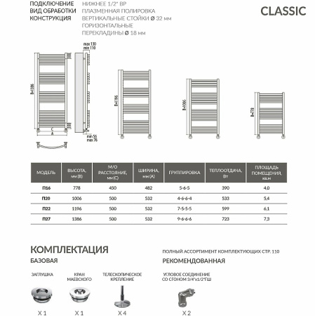 полотенцесушитель водяной terminus классик п20 500*1006 4620768886478