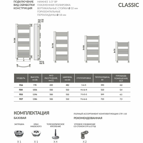 полотенцесушитель водяной terminus классик п20 500*1006 4620768886478