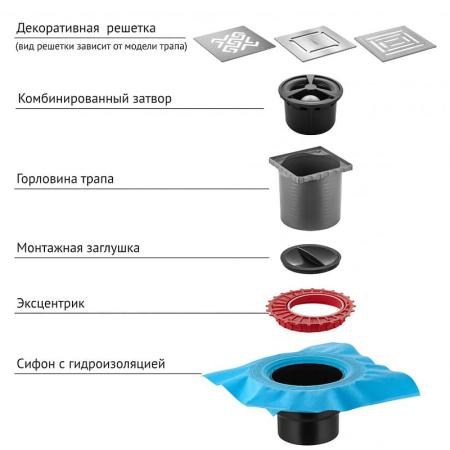 душевой трап berges zentrum norma 150x150 090463 с решеткой хром матовый