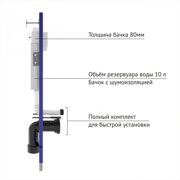 комплект подвесной унитаз berges optim ps + система инсталляции berges novum l1 042414