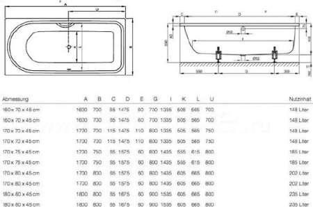 стальная ванна bette ocean 8857-000 plus ar 180x80 см