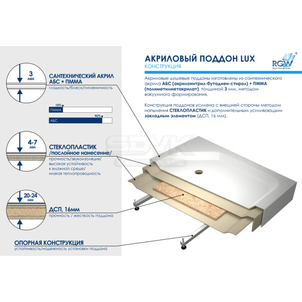 душевой поддон rgw acrylic lux/tn 90×90x16 без сифона