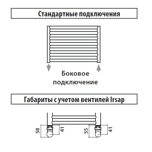 полотенцесушитель водяной irsap bella bes053b50ir01nnn01