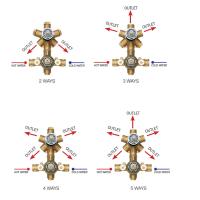Встраиваемая часть для термостата универсальная Bossini Z001250000