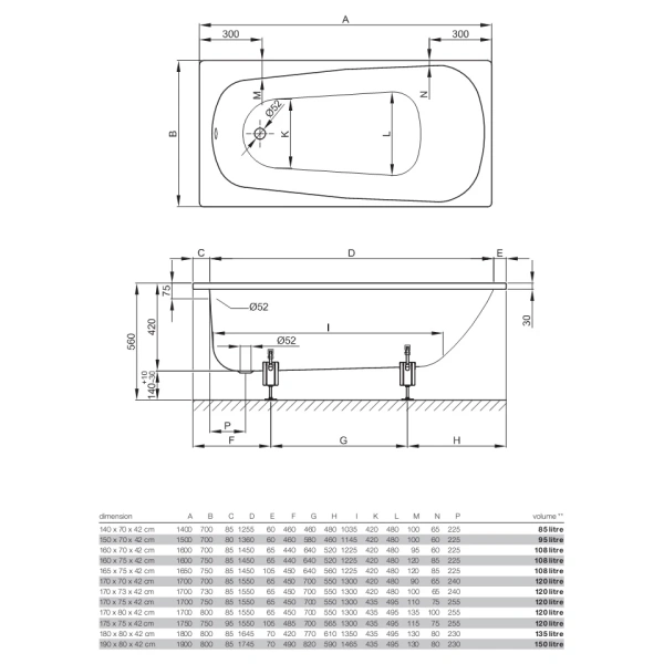 ванна стальная bette form 3800-000 ad,plus 180x80 см, с водоотталкивающим покрытием, белый