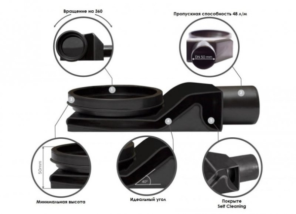 душевой канал 650 мм pestan confluo frameless black glass line 13701204