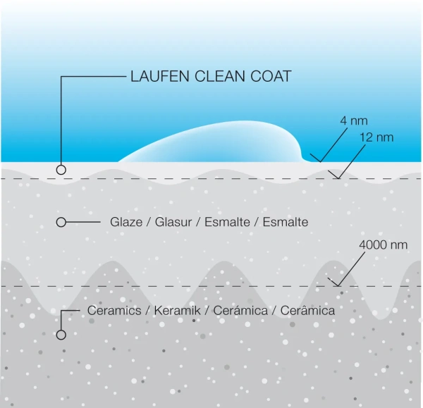 раковина laufen val 8.1028.7.400.104.1 подвесная/накладная 95x42 см, белая с lcc