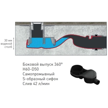 душевой лоток berges simpel 1000 091113 с решеткой хром глянец