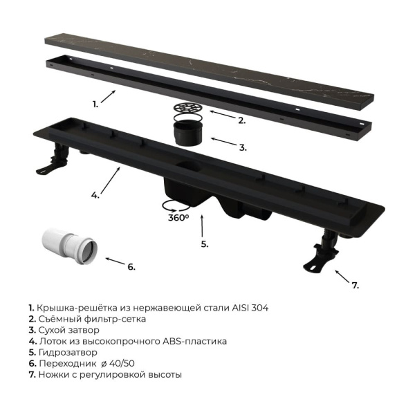 душевой лоток rgw drain leo-31-40 60213140-04 с черной матовой решеткой / под плитку