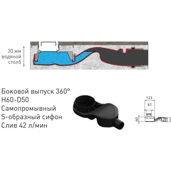 душевой лоток berges b1 keramik 400 090115 с решеткой хром матовый