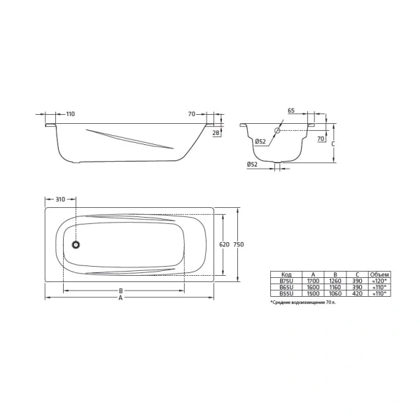 ванна стальная blb anatomica b75l handles 170x75 см, с отверстиями под ручки, белый