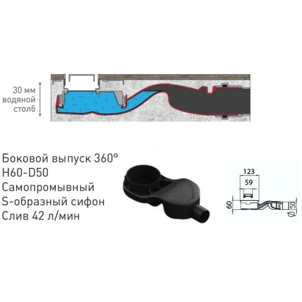 душевой лоток berges c1 brise 700 090132 с решеткой хром матовый