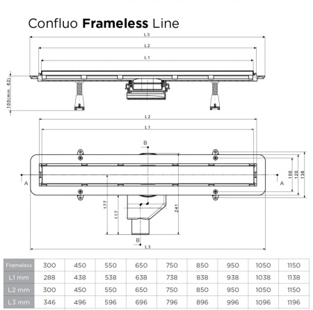 душевой канал 450 мм pestan confluo frameless black matte line 13701318 2 в 1 с основой под плитку