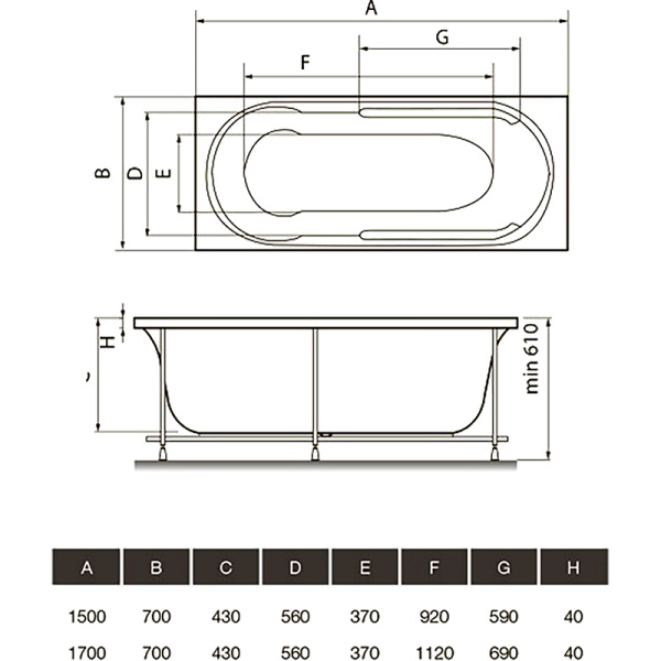 акриловая ванна relisan eco plus прага 150x70 гл000022032