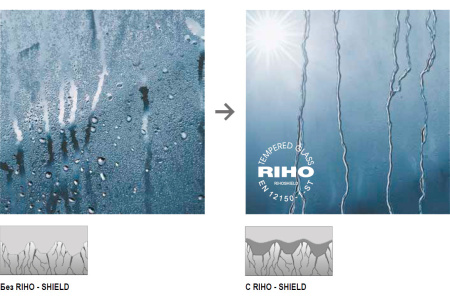 душевая стенка riho grid 100 g004038121 (gb4100030) профиль черный, стекло прозрачное