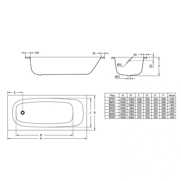 ванна стальная blb universal hg b75h handles 170x75 см, с отверстиями под ручки, белый